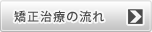 矯正治療の流れ